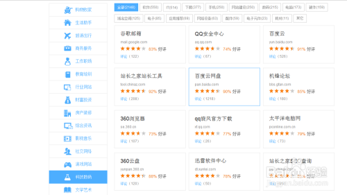 网站分类使用的理解与实践，关键性与应用意义