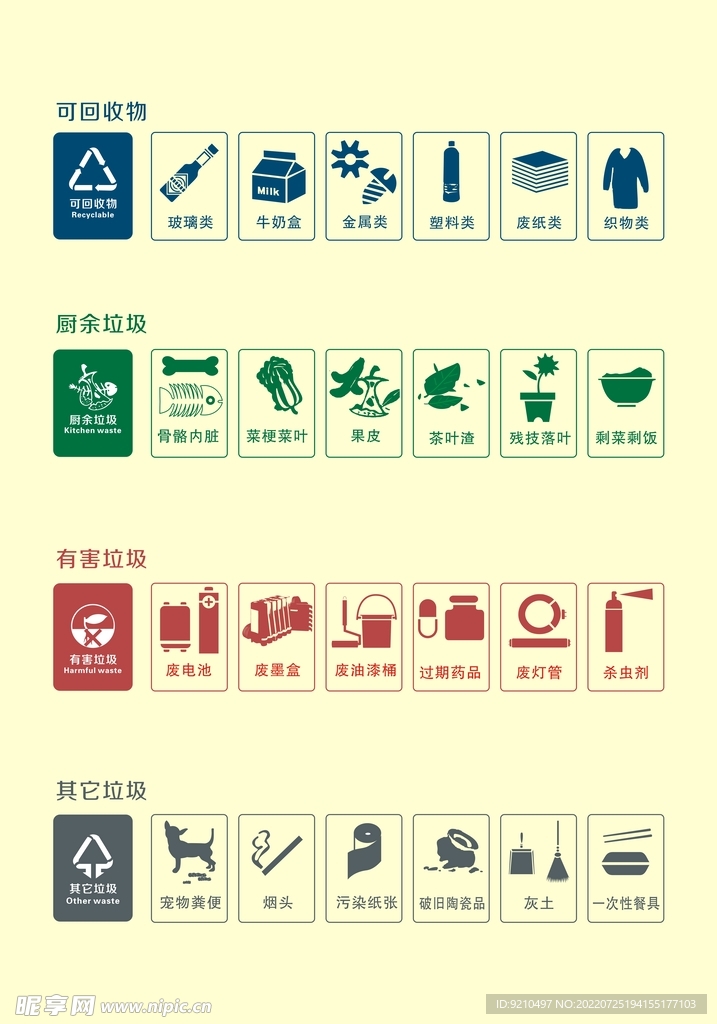 网站分类标识的重要性，理解与应用的关键作用