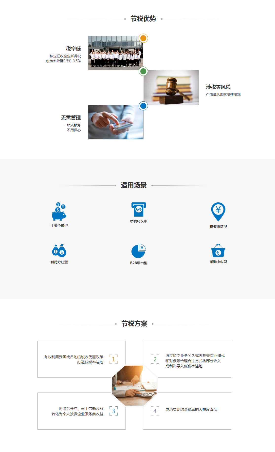 网站切分类的深度解析与实践应用指南