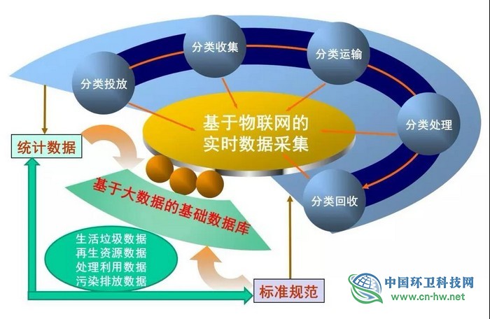 分类网站前景展望，探索未来发展的新趋势与机遇