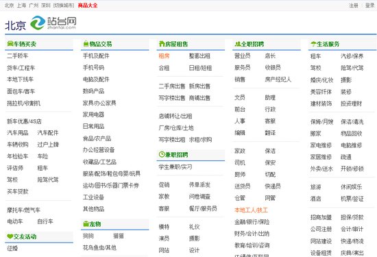 分类信息网的发展及其深远影响