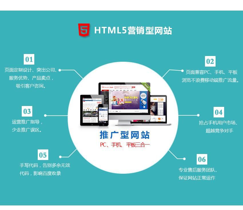 分类网站制作，打造高效用户友好的信息交流平台