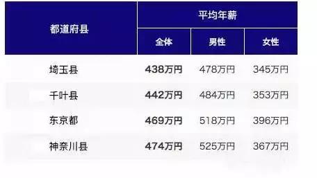 IT行业分类网站的发展及其深远影响