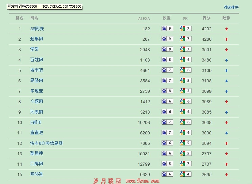 2024年12月21日 第10页