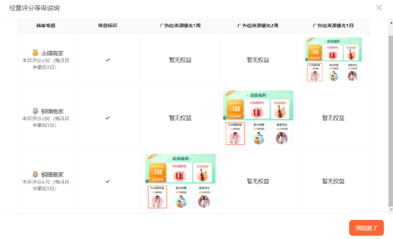 网站商户分类详解，重要性及分类方法指南