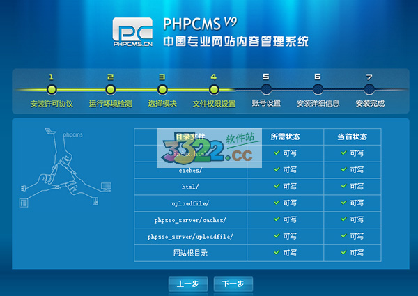 PHPCMS分类信息网站的设计与实现概述