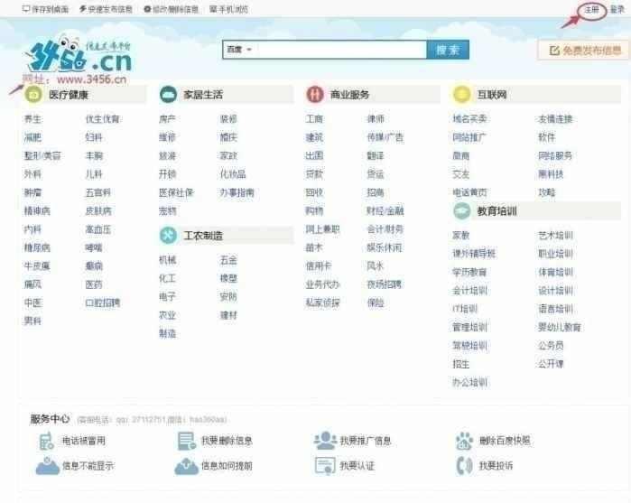 分类信息网站的功能、特点与发展趋势探索