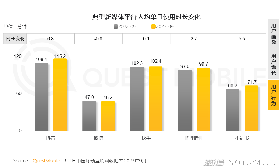 媒体网站分类，现代网络传播的多元领域探索