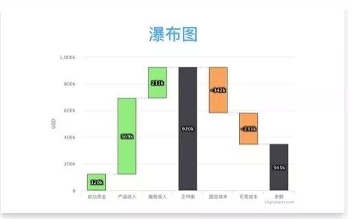 网站分类归纳图表，构建清晰网络导航的秘诀