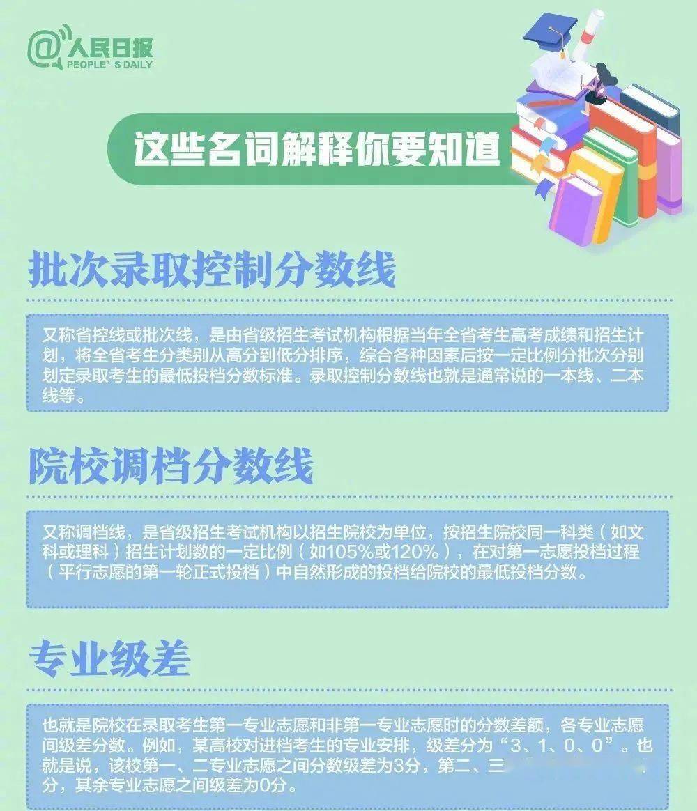 分类填志愿网站助力高考志愿填报之路