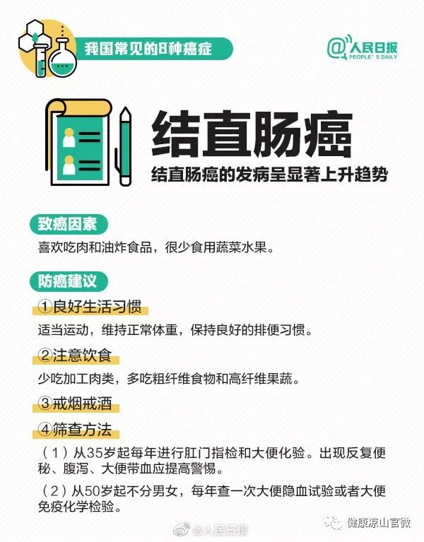 科普网站分类及其重要性概览