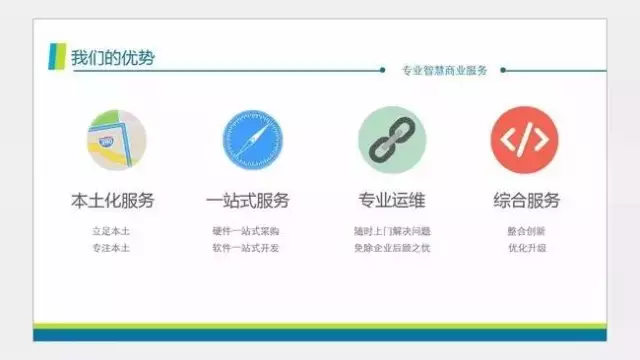 网站色块分类，设计之美与用户体验的关键所在