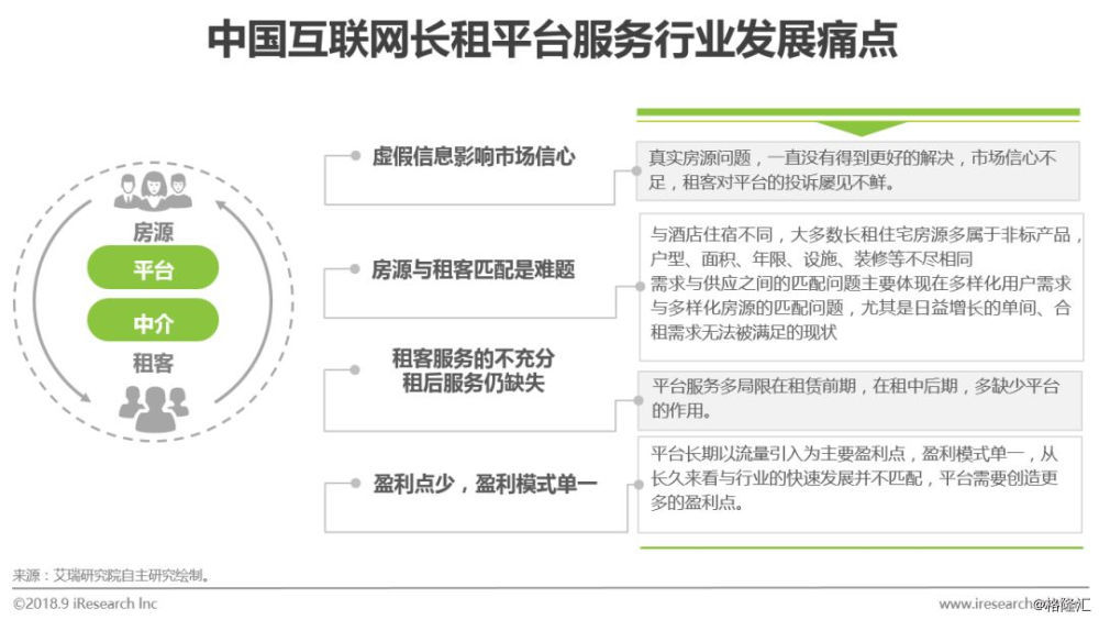 成都分类信息网站，城市生活纽带