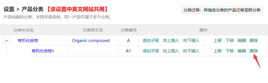 网站分类设置策略，探讨最佳分类数量之道