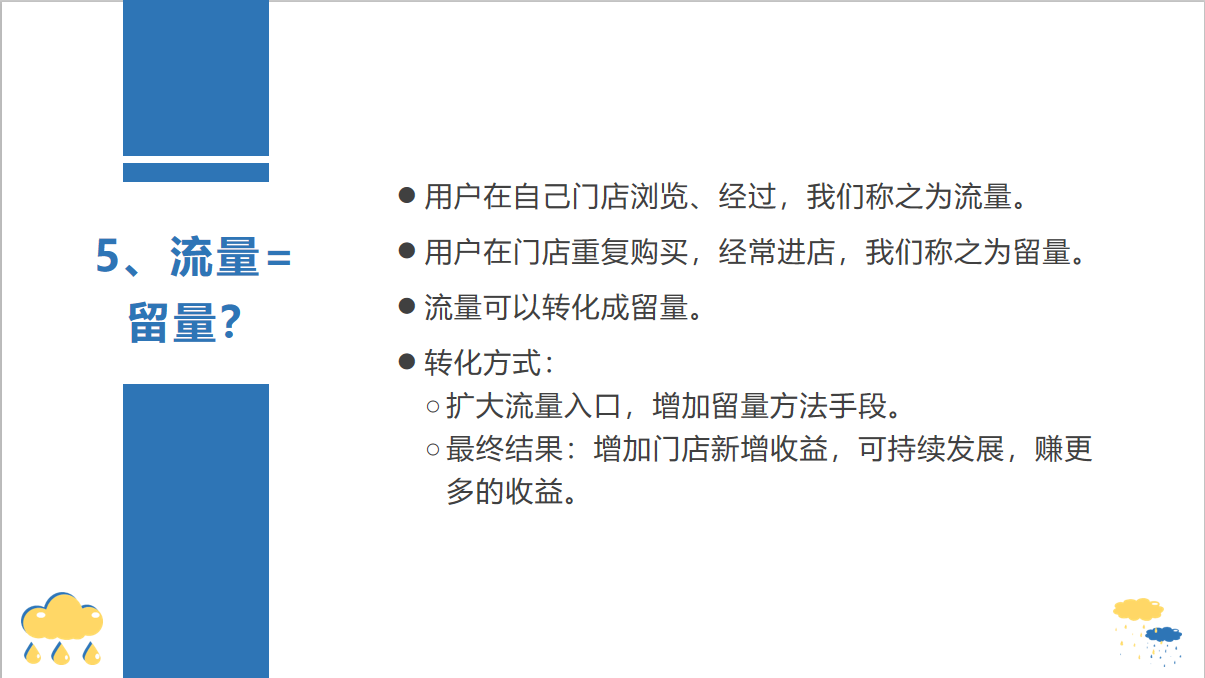 分类网站营销技巧教案详解