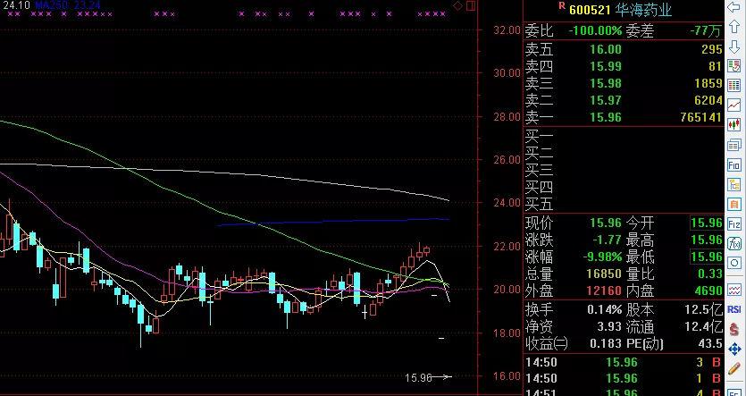 股票概念板块分类网站，引领智能决策新时代