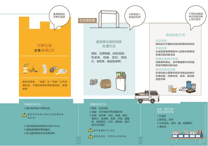 在线日本分类网站涉黄问题的边界探索与挑战