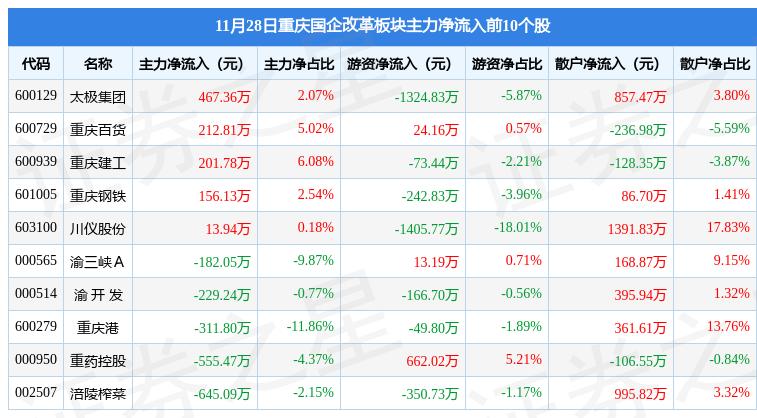 在忐忑悳年代丶怅惘浮云