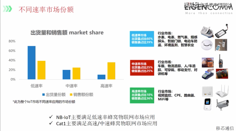 信息分类网站迎风口，新时代机遇与挑战探索