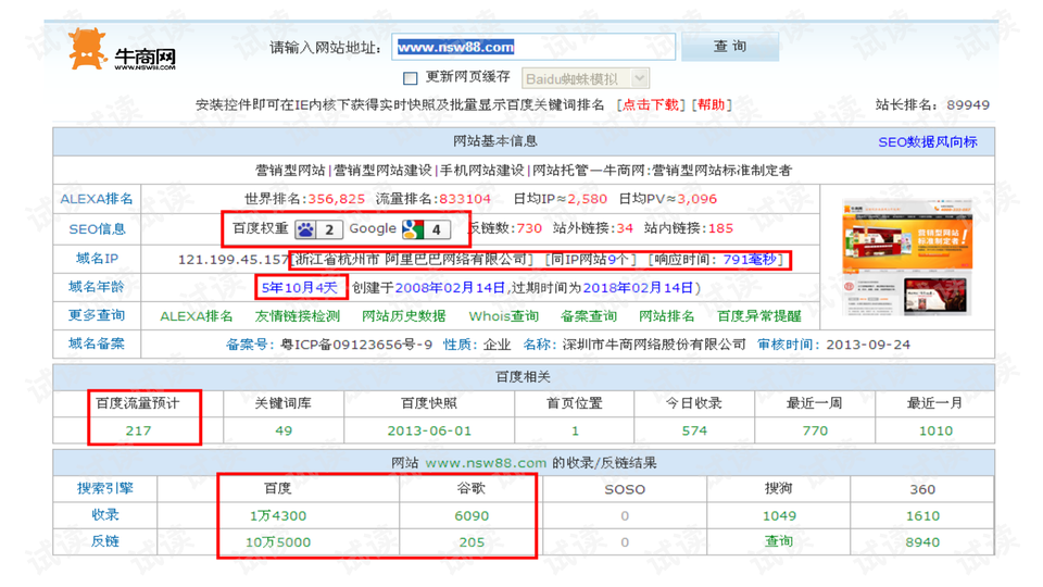 分类网站优化策略指南