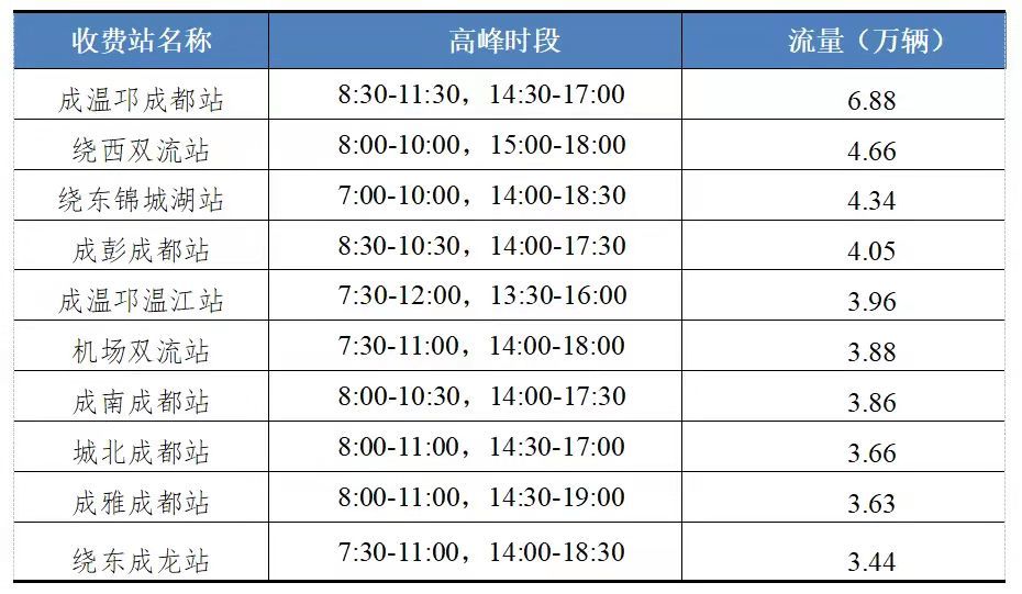 分类网站流量排名TOP10深度解析与趋势洞察