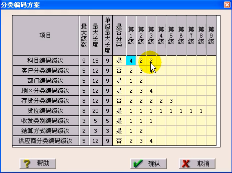 会计分类编码查询网站，推动财务管理智能化进程