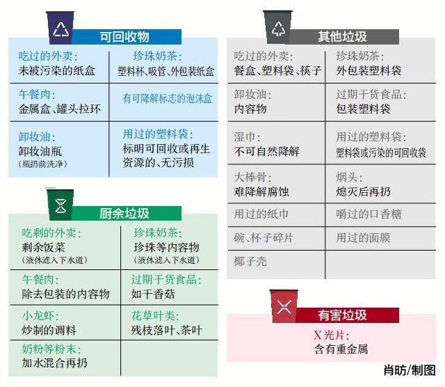 修文县分类网站优化策略与实践探索