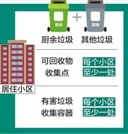 门户网站线上活动多元化互动体验分类探索