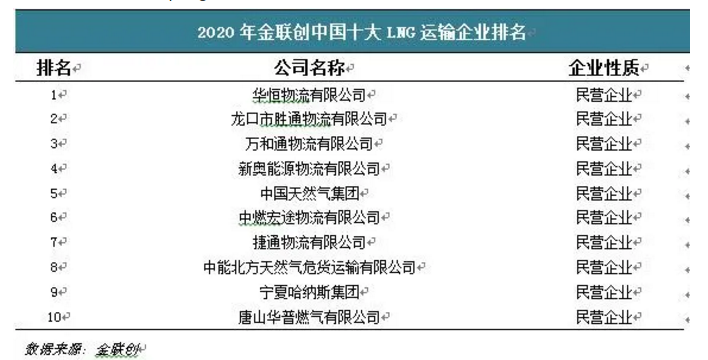 行业分类网站大全排名深度解析与指南