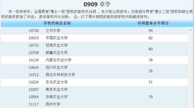 科学生物分类资讯网站，生命世界的探索门户