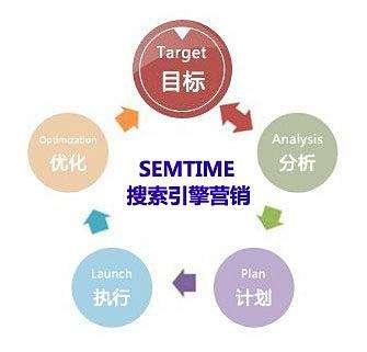 网站建设功能模块分类及其应用解析概览