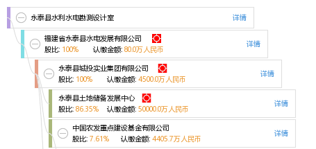 惠水县分类网站优化设计探索与实践