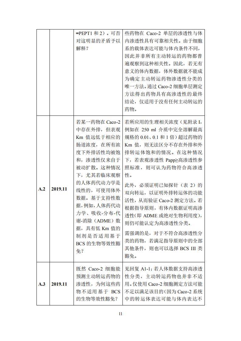 生物分类查询中文网站，便捷生物信息获取平台