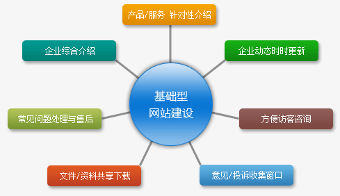 不管我多努力′伱始终站在