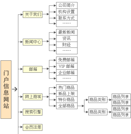 幻影忍者