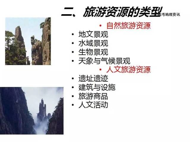 旅游资源的分类网站，探索与深度洞察