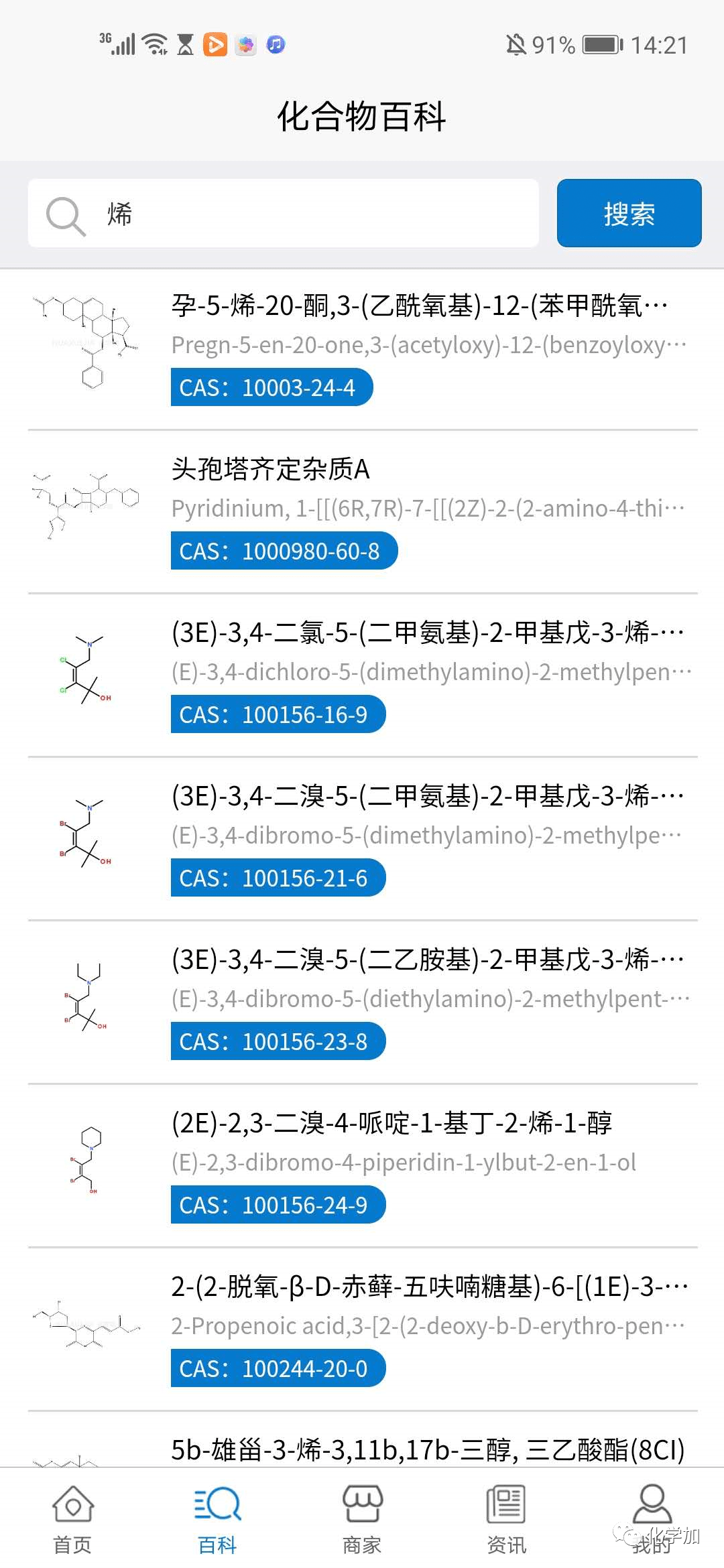 化学研究者必备工具，探索化学世界与化合物分类的网站