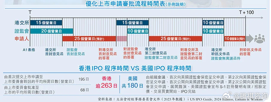 香港信息宝藏，分类网站一览无遗