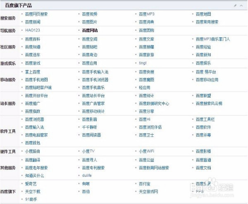 探索现代网络世界的多元分类与面貌