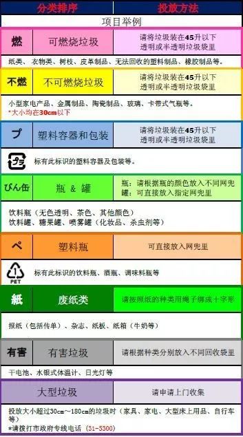 关于番号、网站与分类的涉黄问题探讨