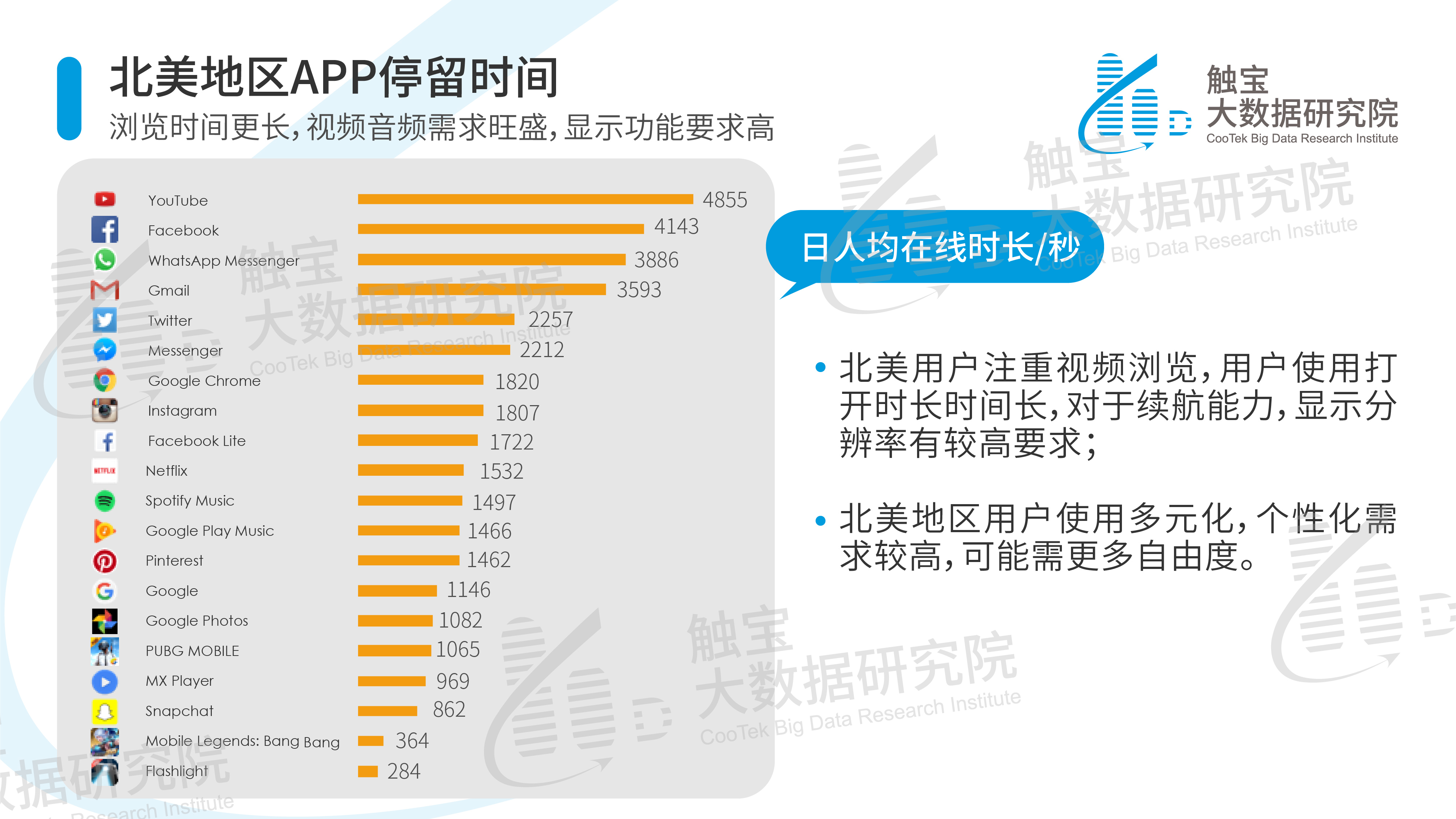 音频网站分类，音乐与声音的世界探索之旅