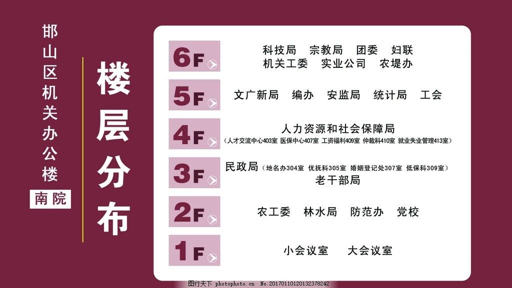 网站楼层高效分类，构建用户友好的信息架构策略