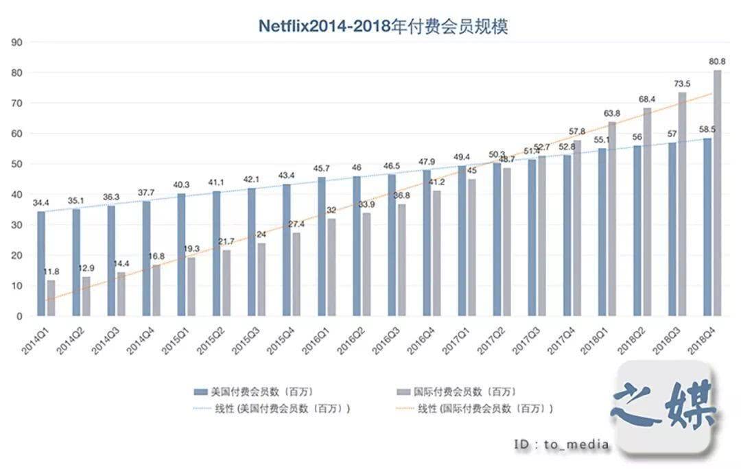 分类网站盈利策略与实践之道