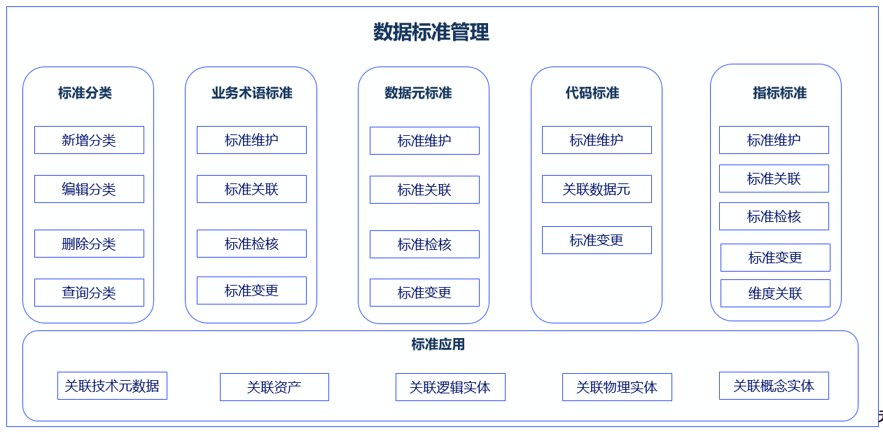 构建高效信息组织的基石，网站分类系统