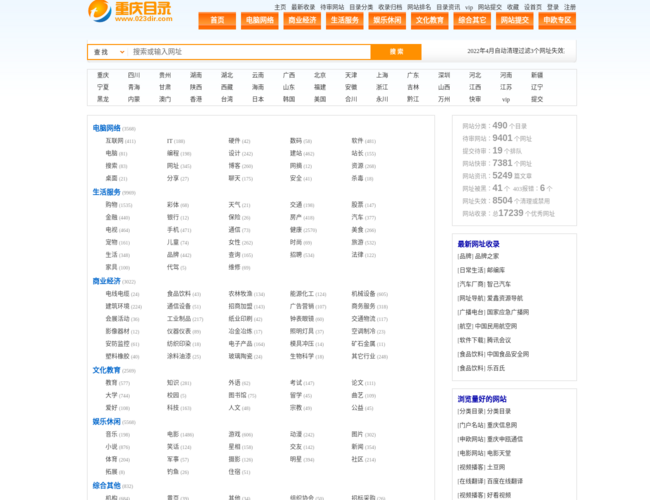 网站分类列表，探索互联网的多元领域之旅