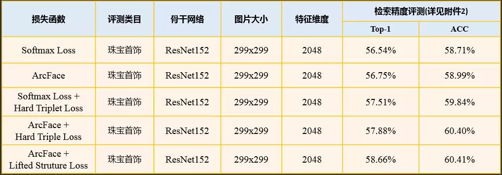 深入了解与探索各类检索网站分类