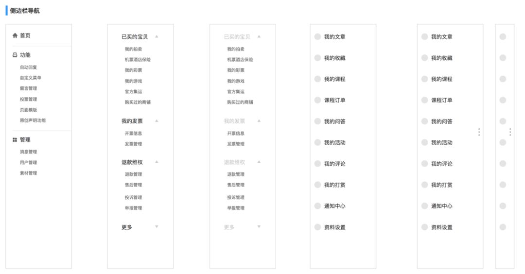 构建高效用户体验的关键要素，网站结构与分类设计探讨