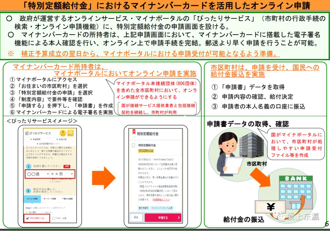 下马番号与涉黄内容的审视处理，网站分类下的深度探讨