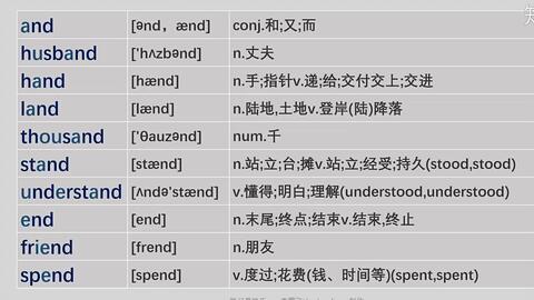 音标分类教案网站的设计与教学实践探索