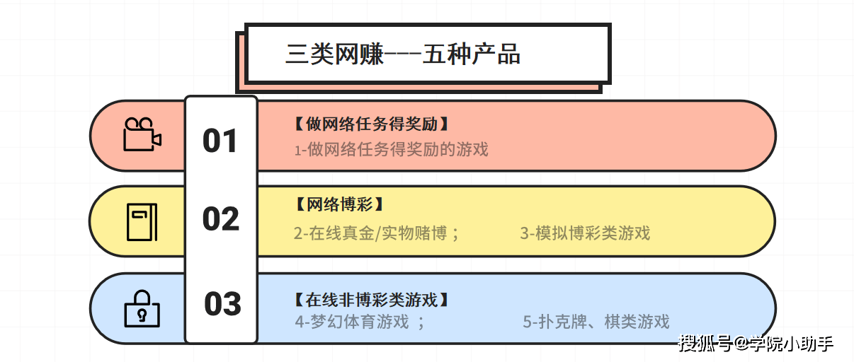 网站产品分类体系构建原则，打造清晰、高效的分类架构